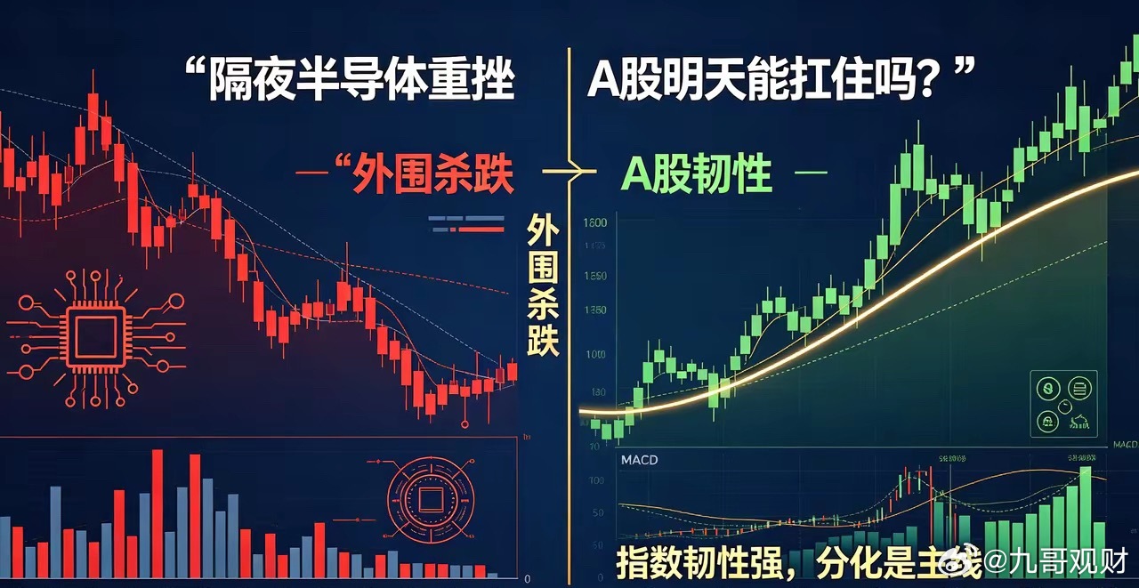 外围半导体集体重挫！9月15日A股能否顶住压力走出独立行情？隔夜外围市场寒意袭来