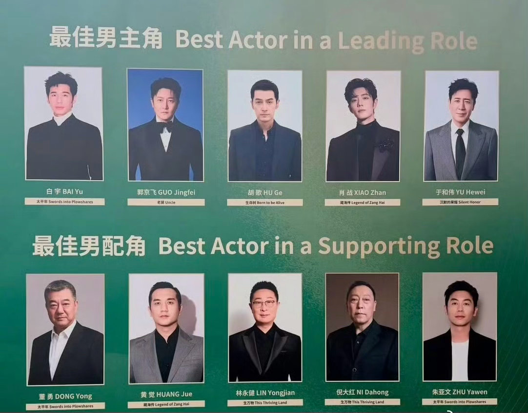 白玉兰提名公式照最佳男主角：白宇、郭京飞、胡歌、肖战、于和伟最佳男配角：董勇、黄