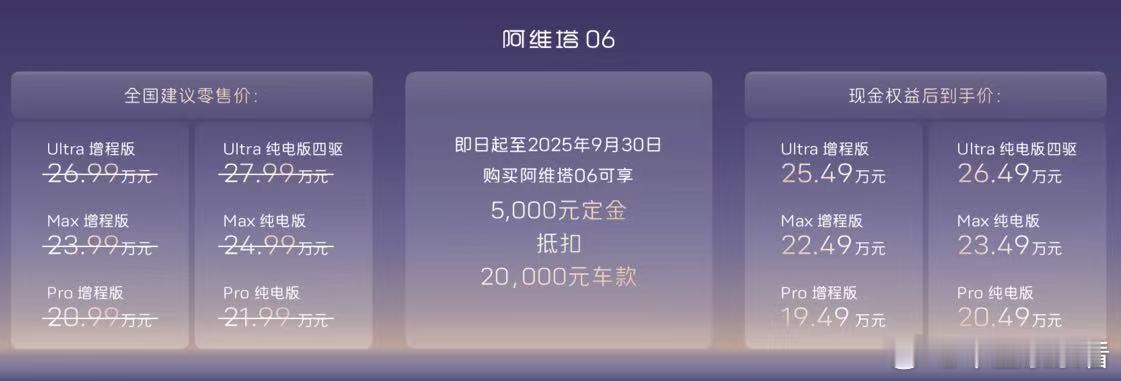 阿维塔06再添顶配增程版。8月29日成都车展，阿维塔06 Ultra增程版正式上
