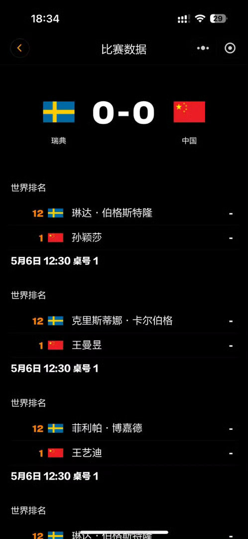 又让我莎打削球 ，老瘸又避战削球了，挑了个轻松的打