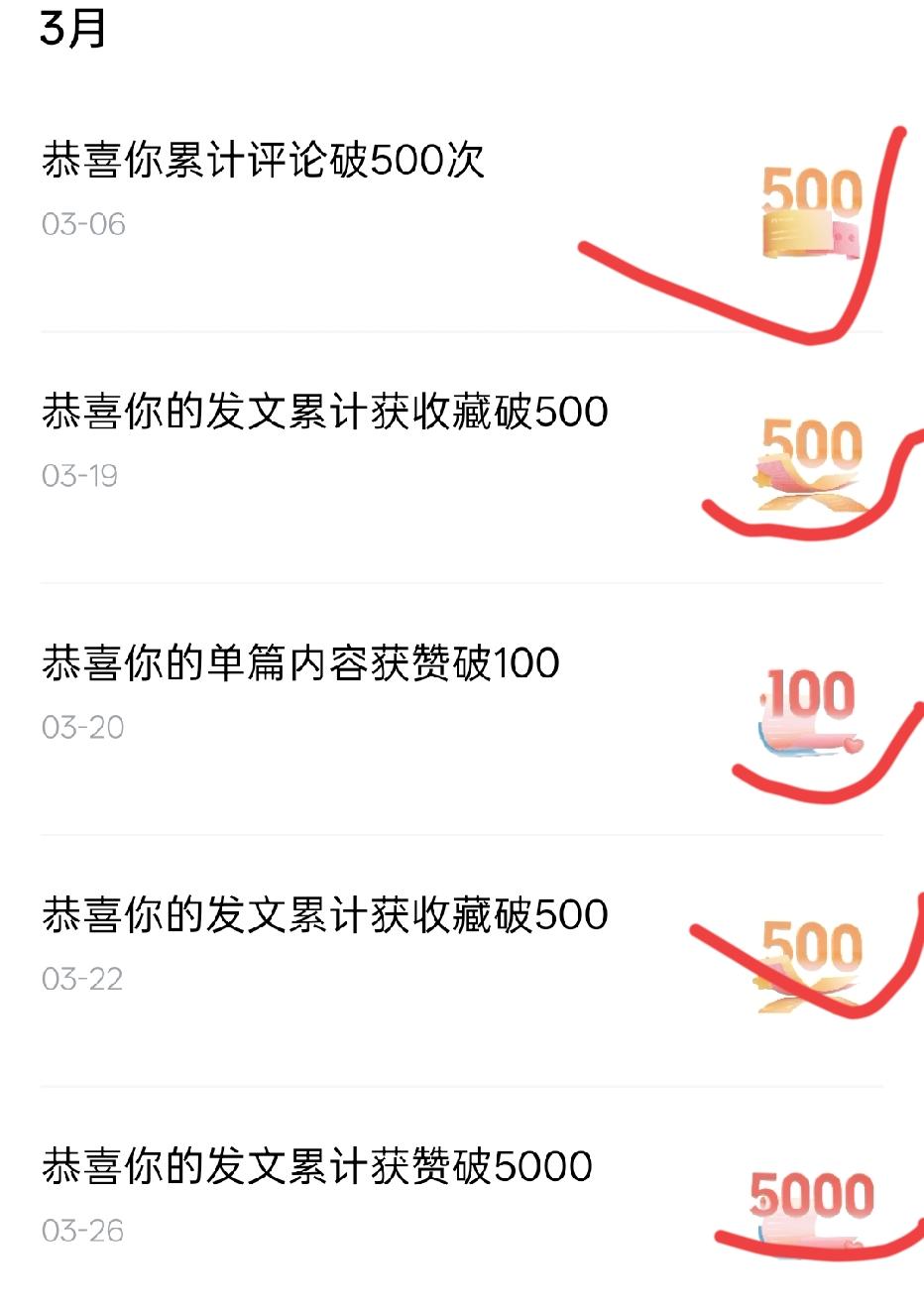 3月全面爆发！坚持7个月，我终于在头条缔造了属于自己的奇迹
谁能料到，3月会成为