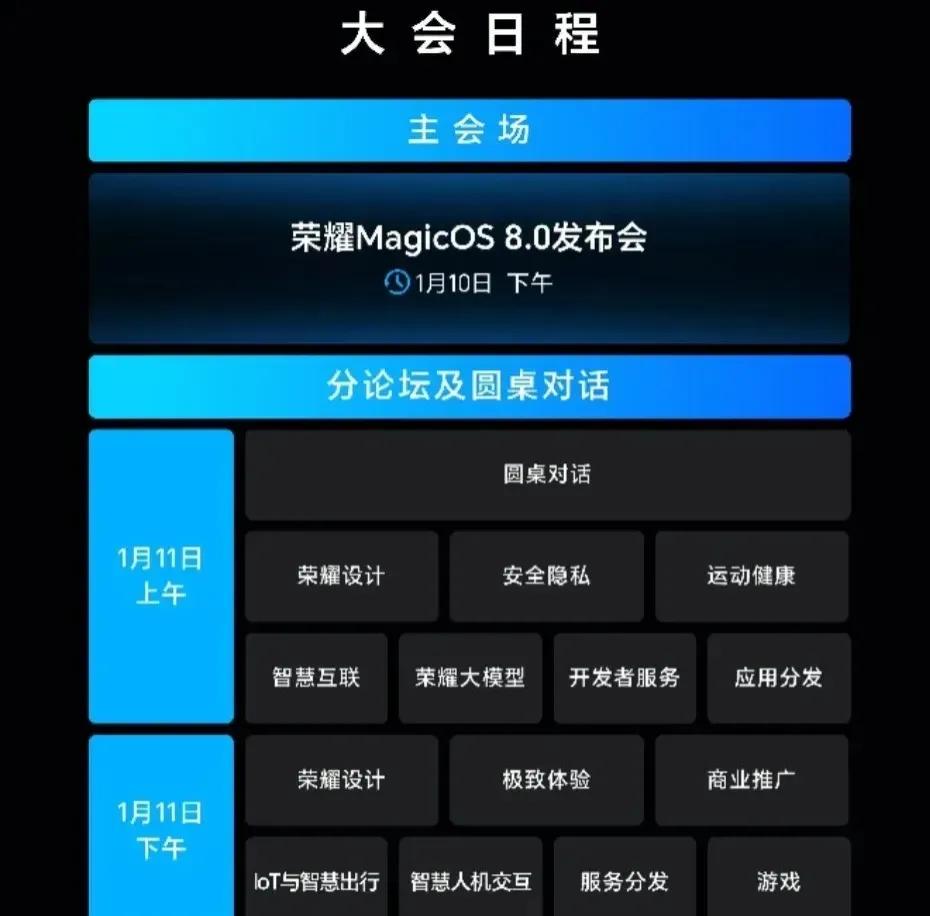 荣耀magicOS 8.0和magic 6系列发布会的流程，感兴趣的朋友可以看一