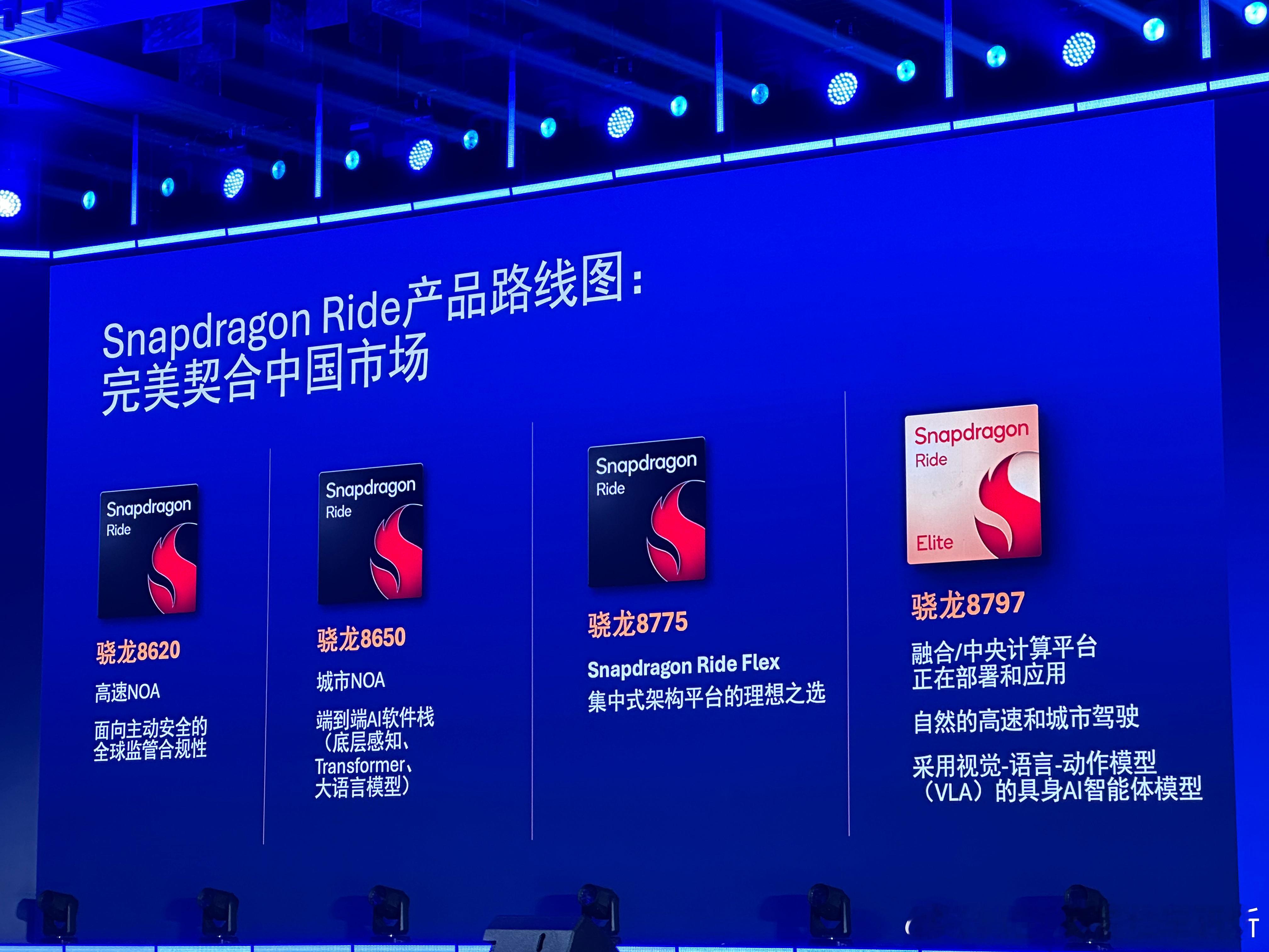 高通骁龙Ride产品线，从入门到高端：8620 - 8650 - 8775 - 