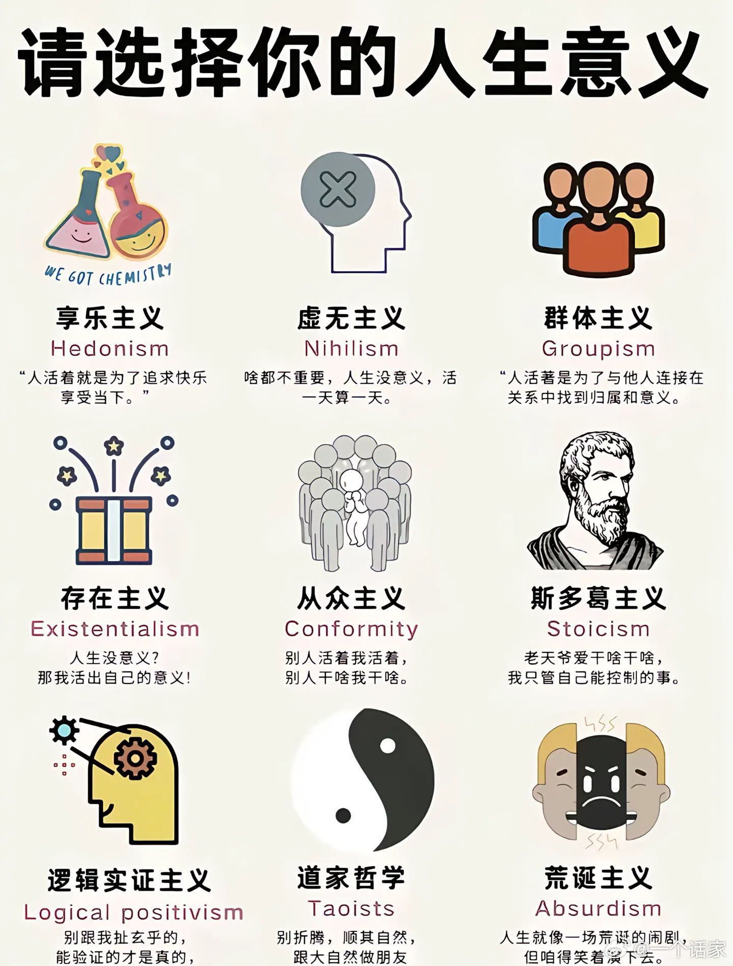 你选择什么样的活法？ ​​​