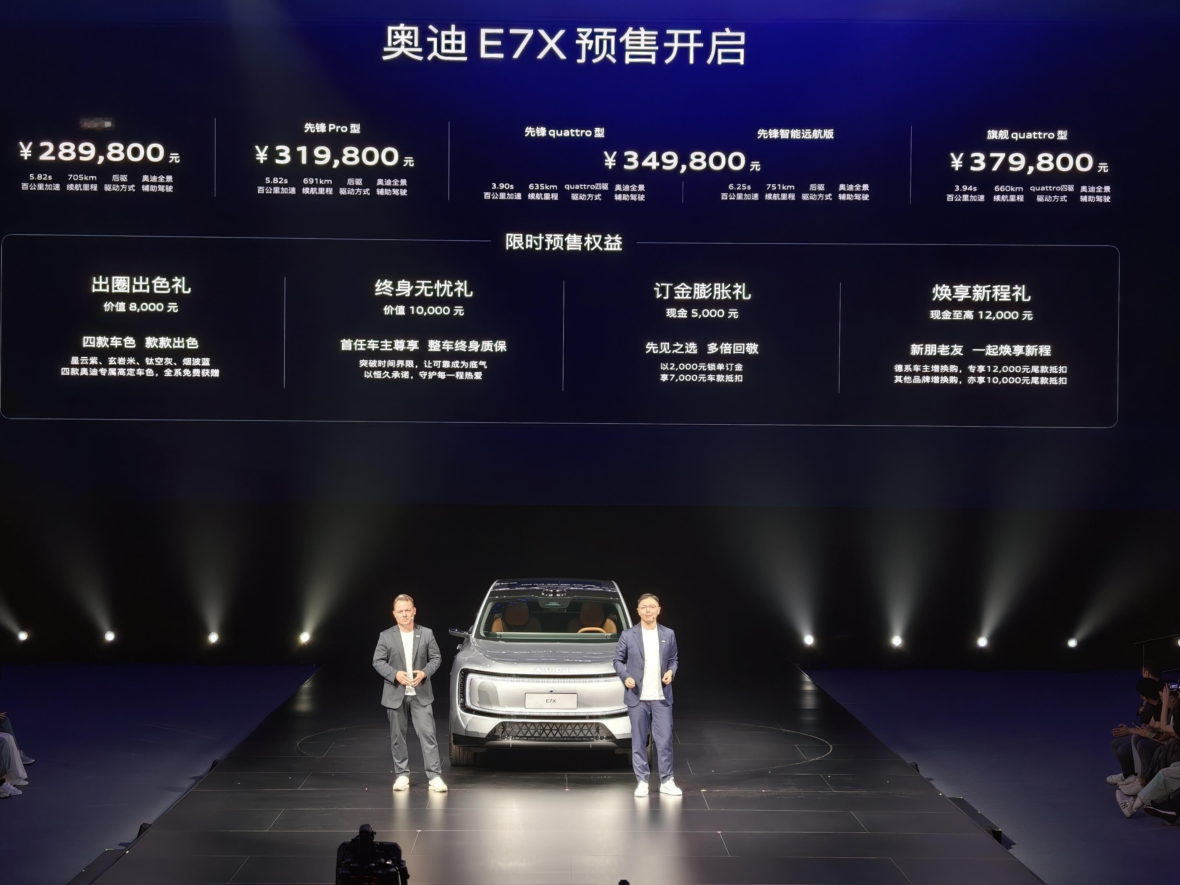 奥迪 E7X 预售价，28.98w！2000 元定金抵 7000 尾款，这个价格