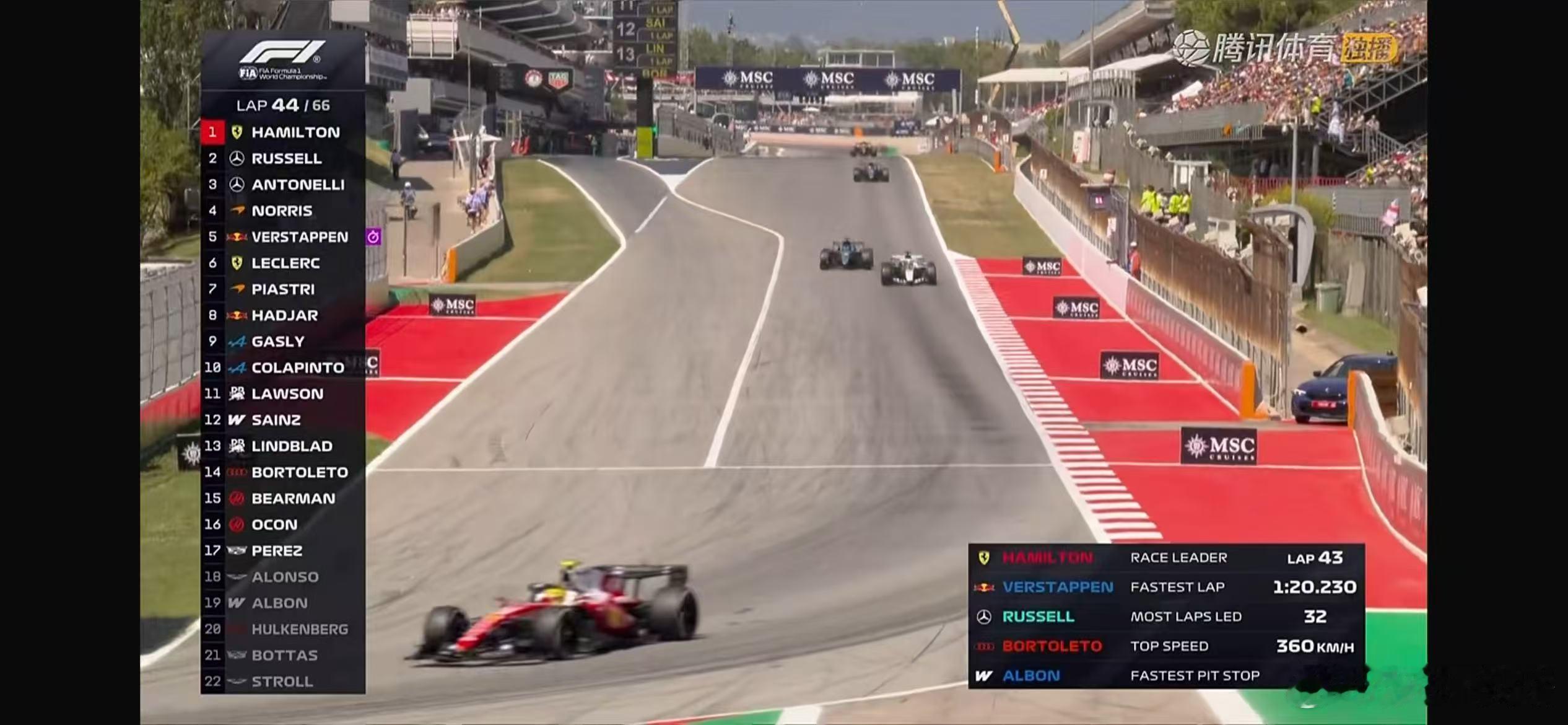 汉密尔顿一定要请阿隆索吃饭2026f1西班牙大奖赛F1