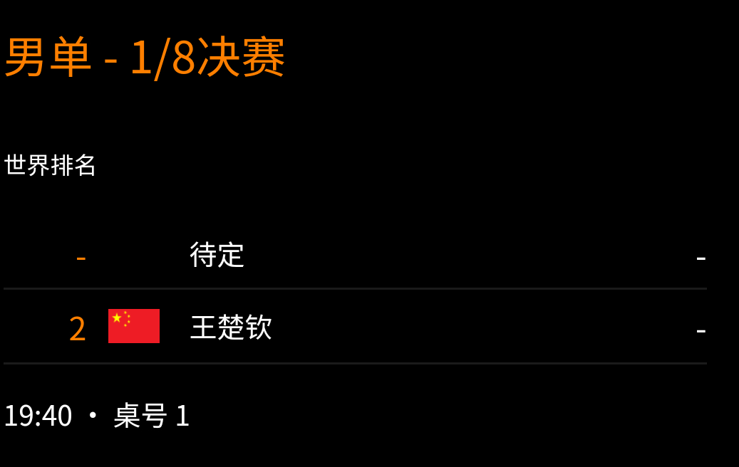 王楚钦 [加油]WTT澳门冠军赛2025 20250909｜澳门冠军赛赛赛程男单