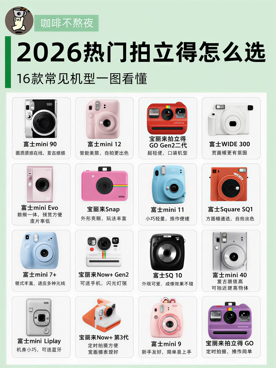 2026热门拍立得怎么选?这张图可以先收藏