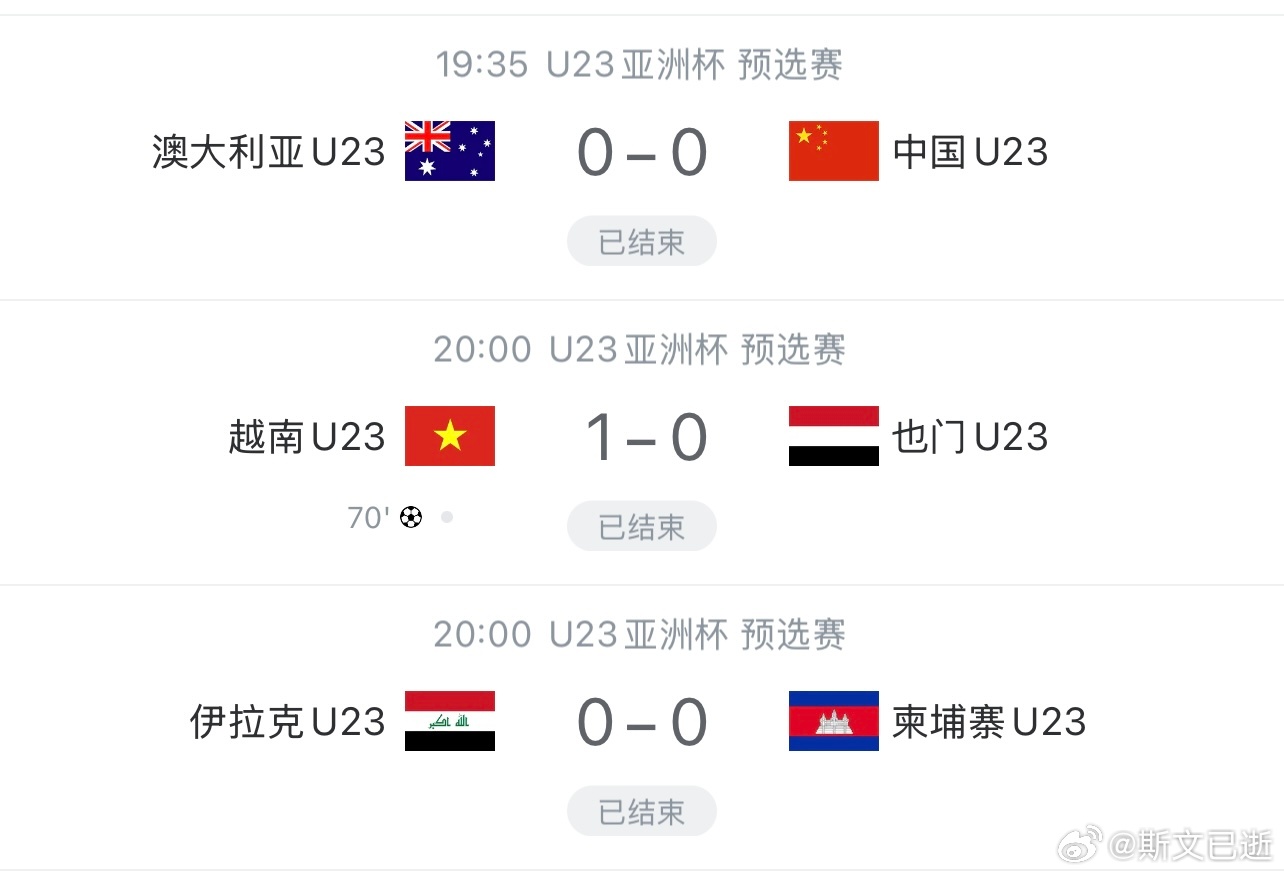 另一组的两个6分之争，越南1-0击败也门，前者全胜出线，也门6分1个净胜球，没戏
