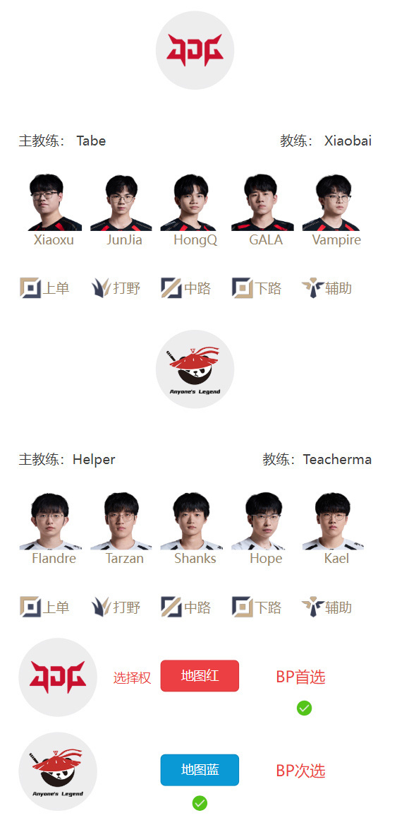 今日赛事预告 Tabe直面老东家17:00 JDG对战AL大家有种感觉吗？季后赛