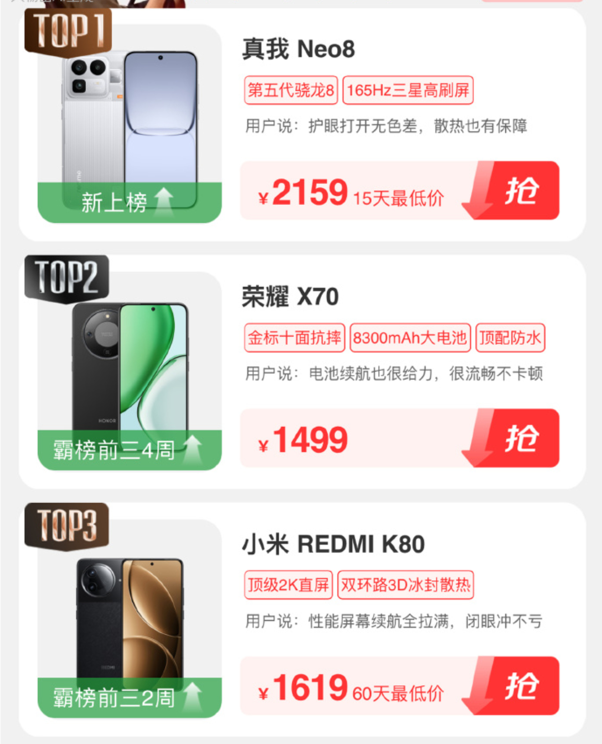 狗东的周游戏用户购机榜，恭喜Neo8新来就登上榜首，这波确实很稳。阿耀的X70悄