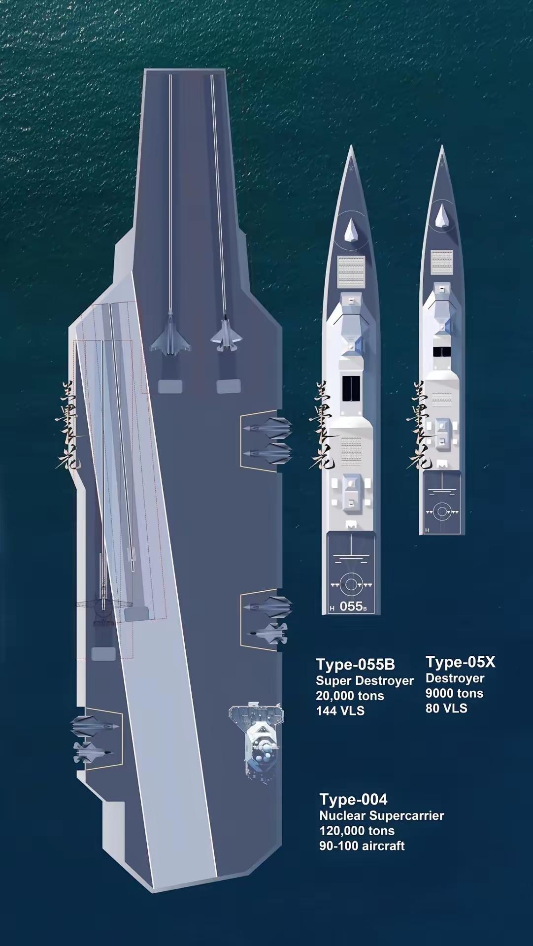 当年辽宁号出来的时候，我在下面积极回帖，和田号，喀什号，乌鲁木齐号都被我起了一遍