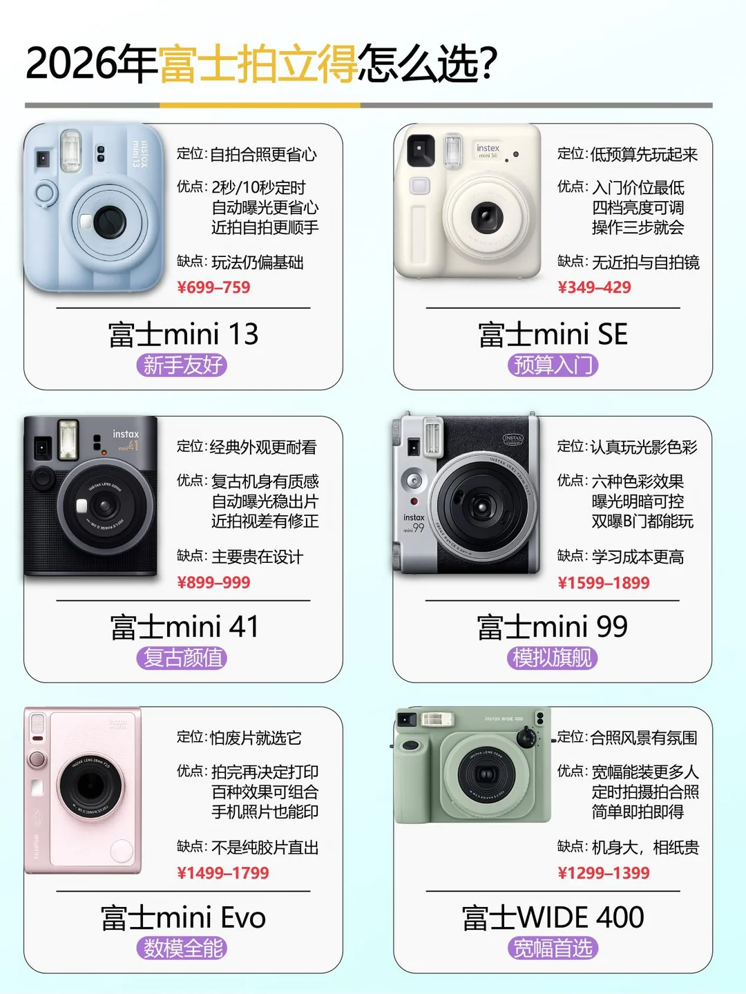 2026富士拍立得怎么选？📸