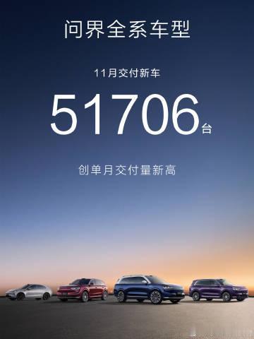 问界上个月交付量再创新高，超过了5万台
不愧是“界字辈”的老大哥，量价齐飞【来自