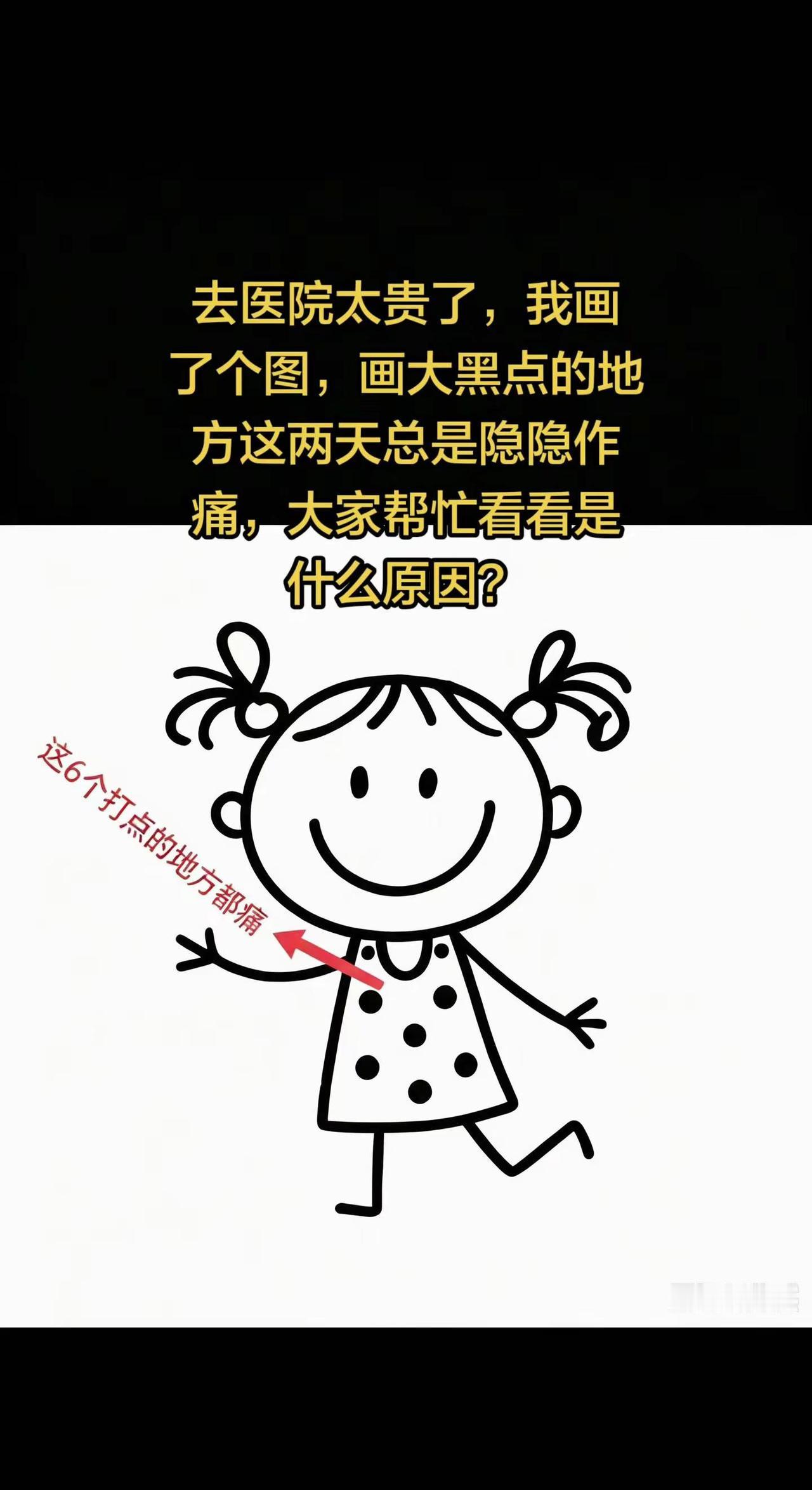 大家有空的时候帮忙看一下！谢谢啦！