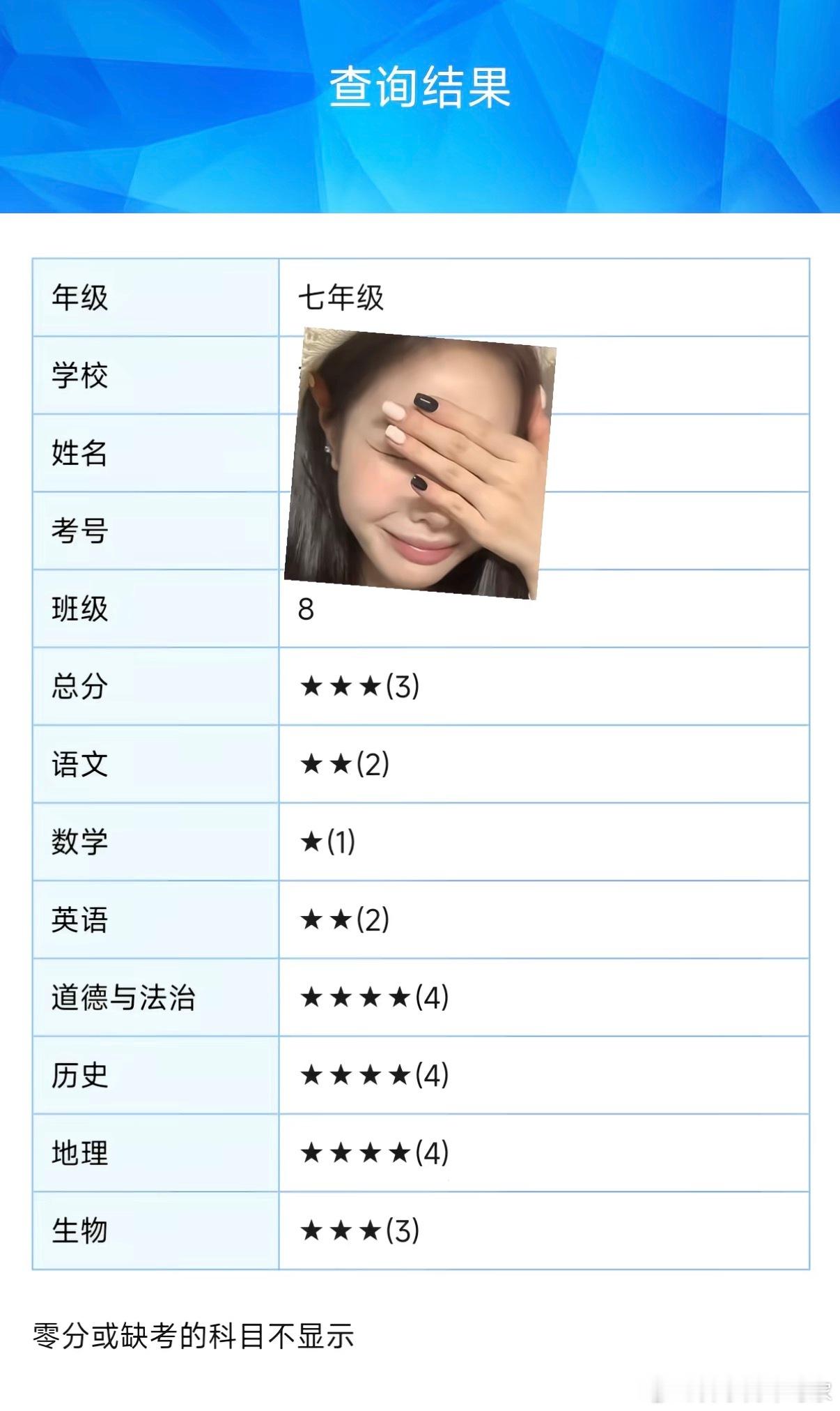 ？？？有人能告诉我是怎么数的吗？一个星星10分？这样做的好处在哪，孩子辛辛苦苦学