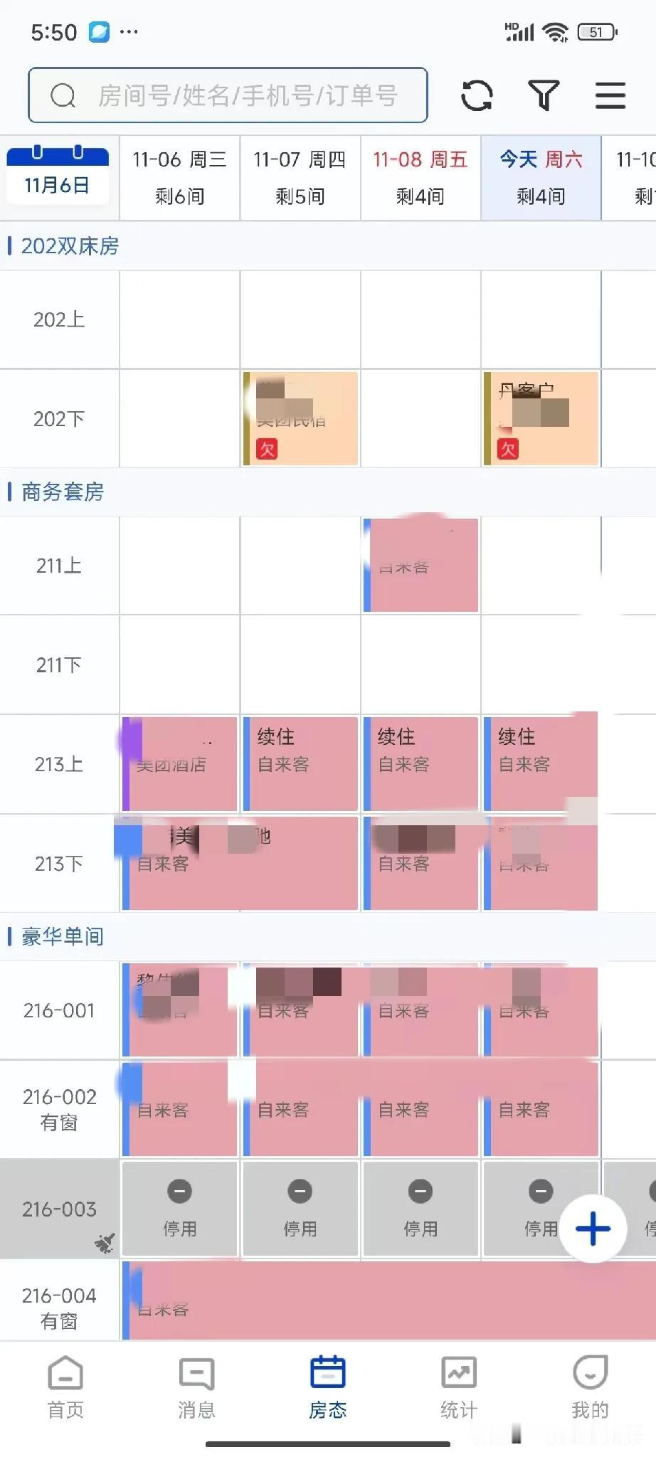  还是这个赚钱能力强，入住率杠杠滴，总计80间，50间因为口罩改长租，口罩期间还