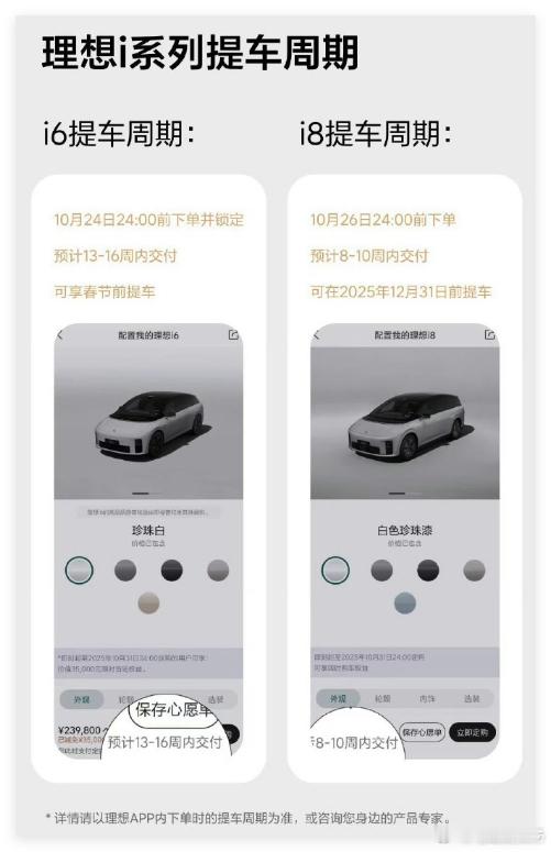 想买i6/i8的抓紧了！i6现在要争取春节前提车！i8可以争取元旦前提车！理想汽