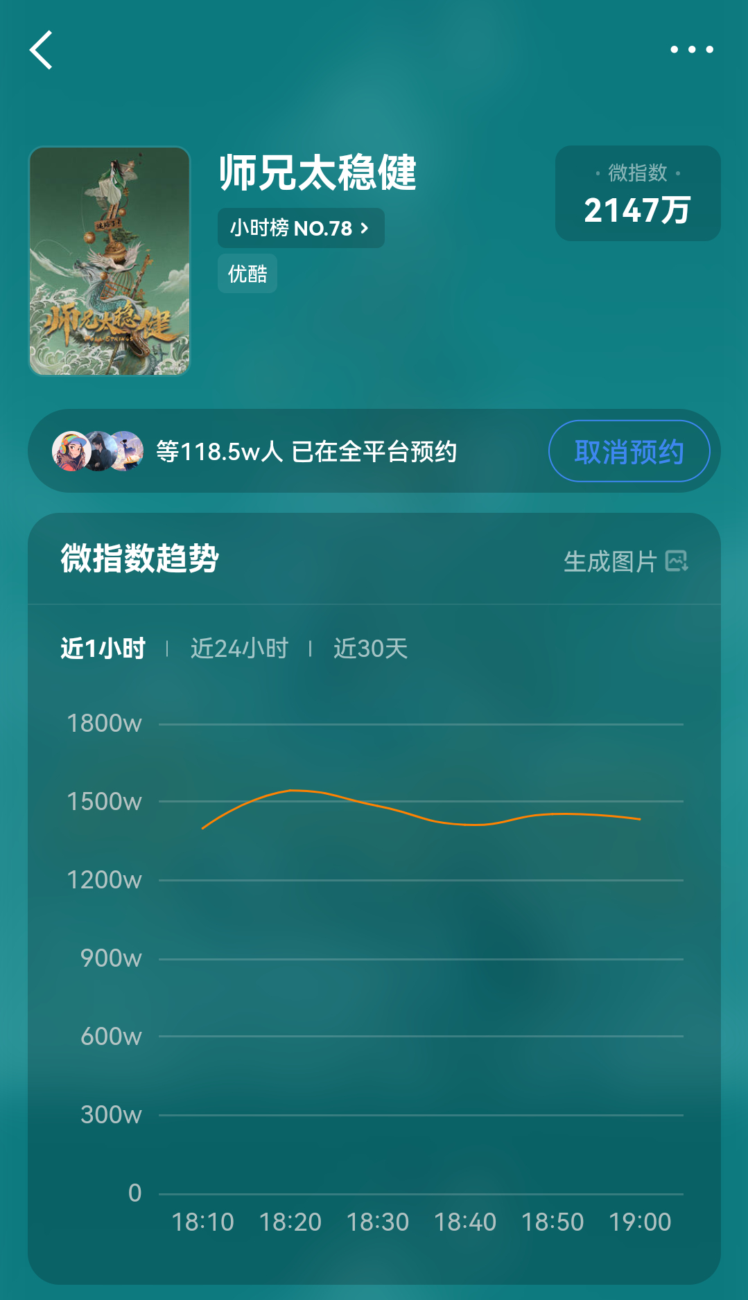 不管了先支持这个艾米预约走起