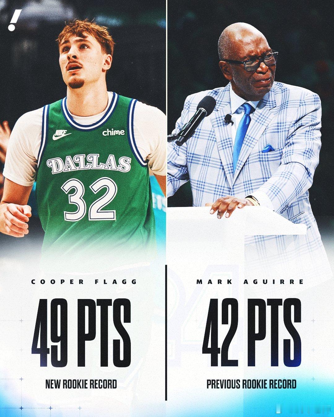 MFFL 不出意外的话，弗拉格的32号球衣也会像诺维茨基的41号、阿奎尔的24号