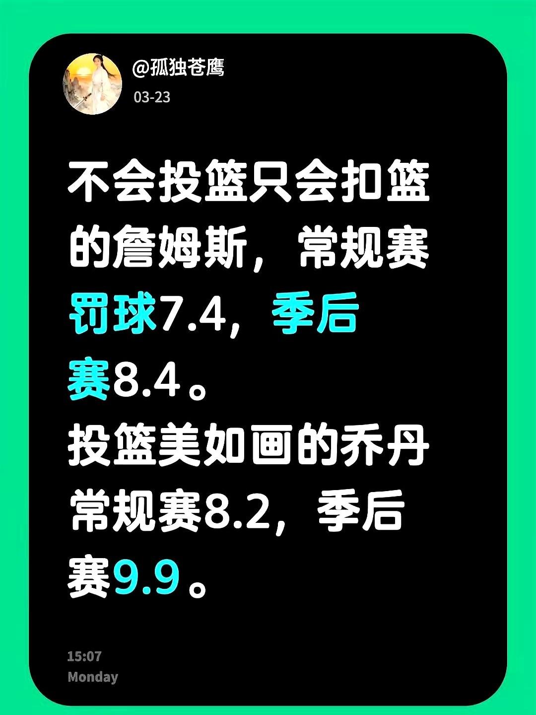 都说詹姆斯不会投篮，只会靠身体硬凿？

数据可不会骗人。季后赛，勒布朗场均罚球8