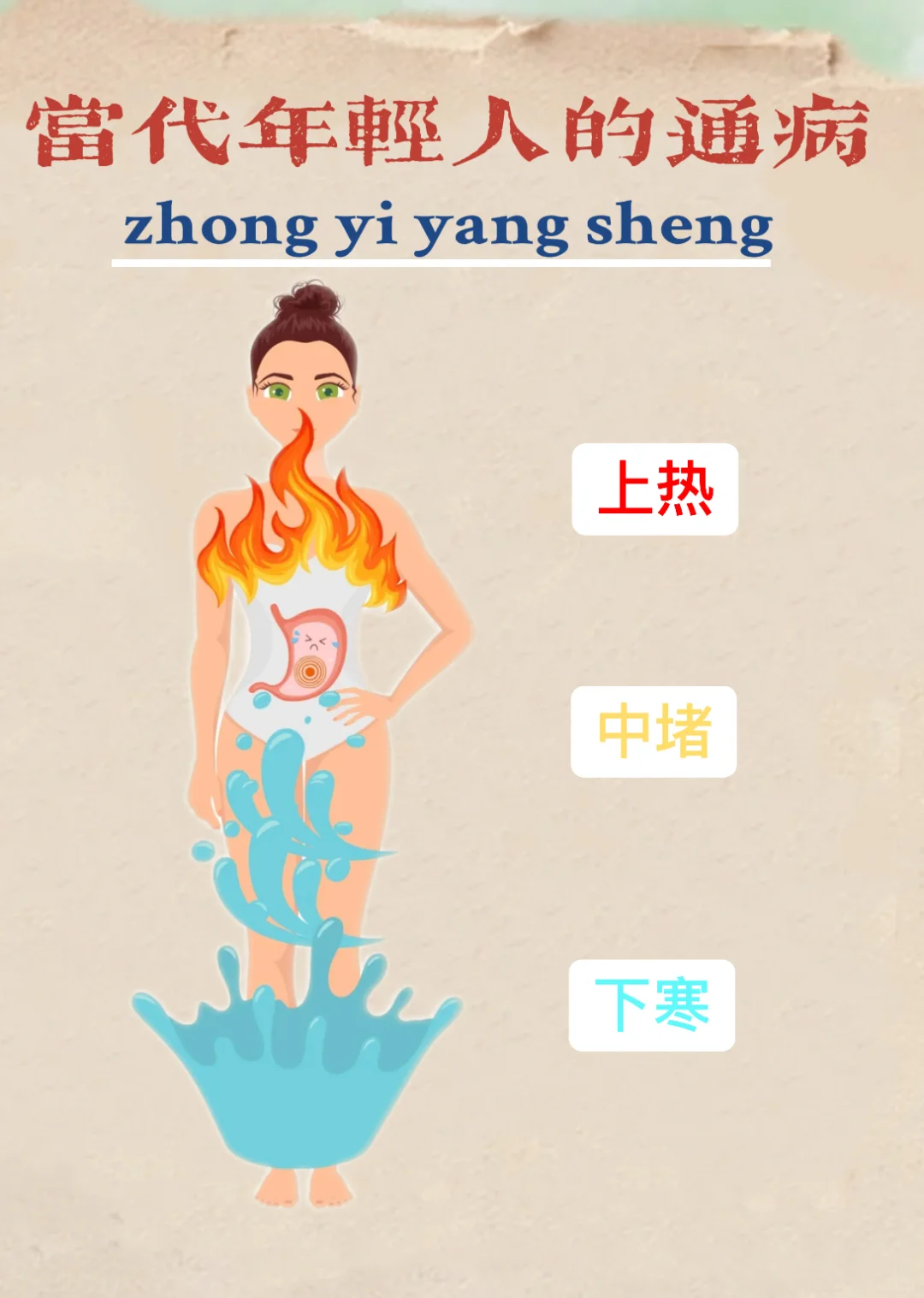 当代年轻人的通病❗️上热下寒可能是中焦堵了