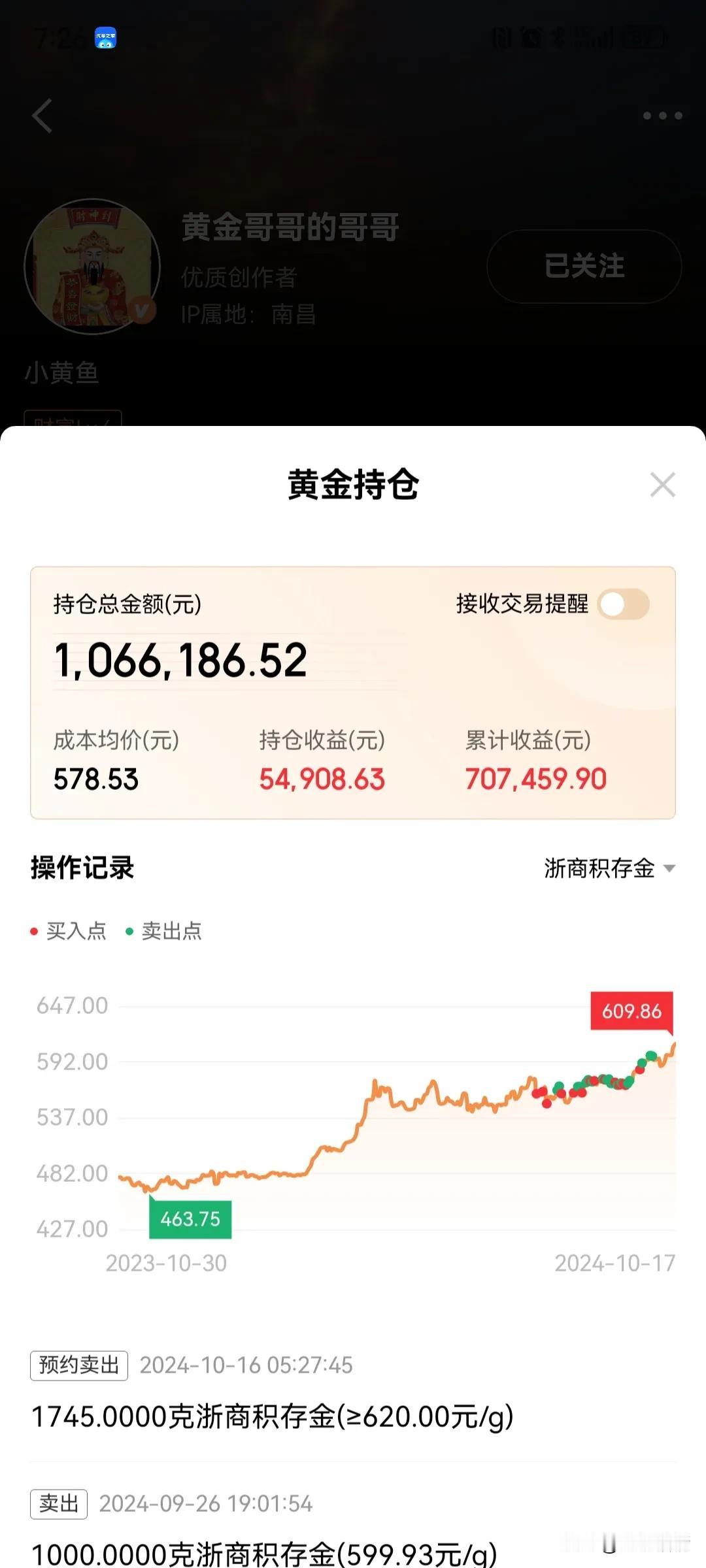 目前国际金价距离历史新高也仅一步之遥，CMX黄金期货今日最高触及2701.9美元