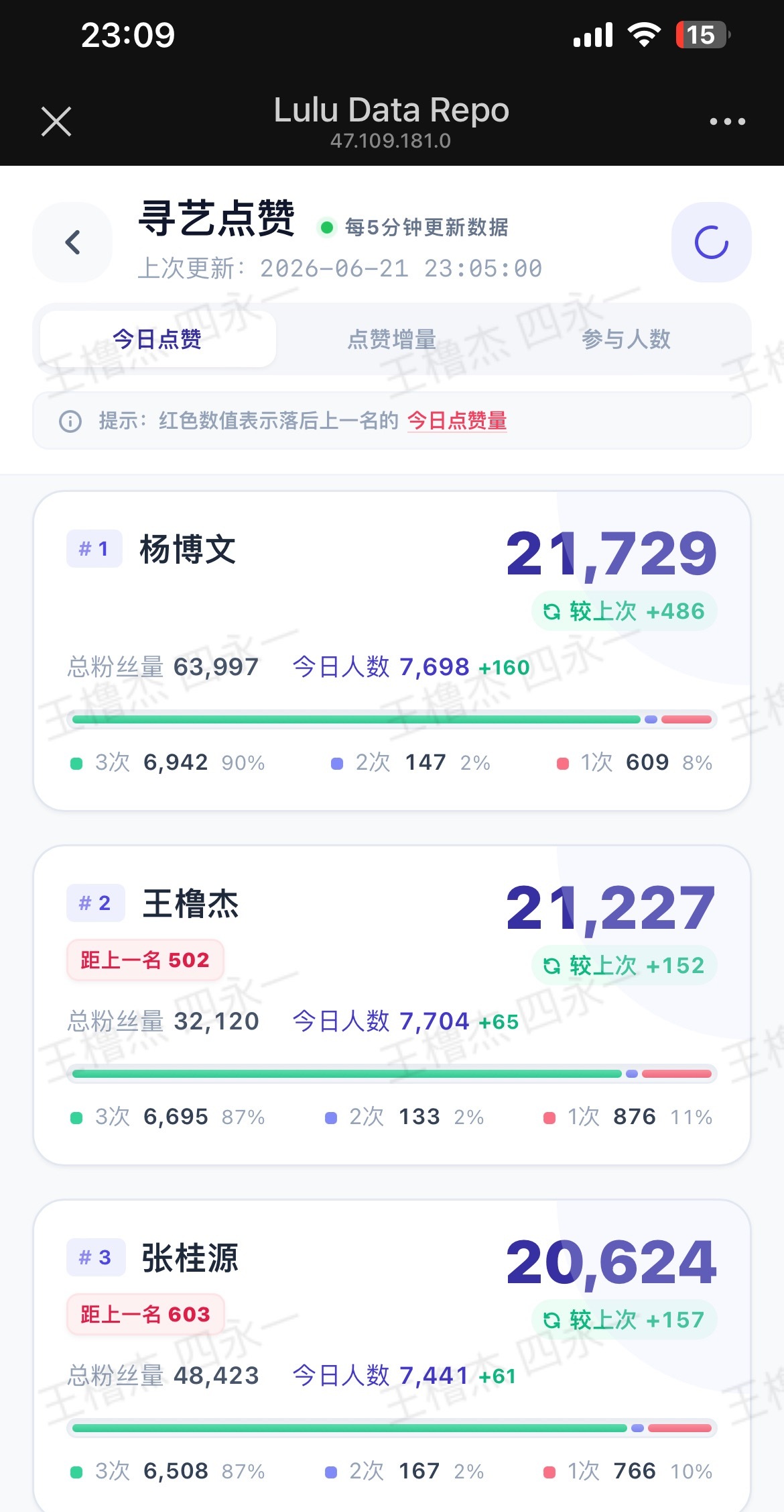 寻艺……求求了 