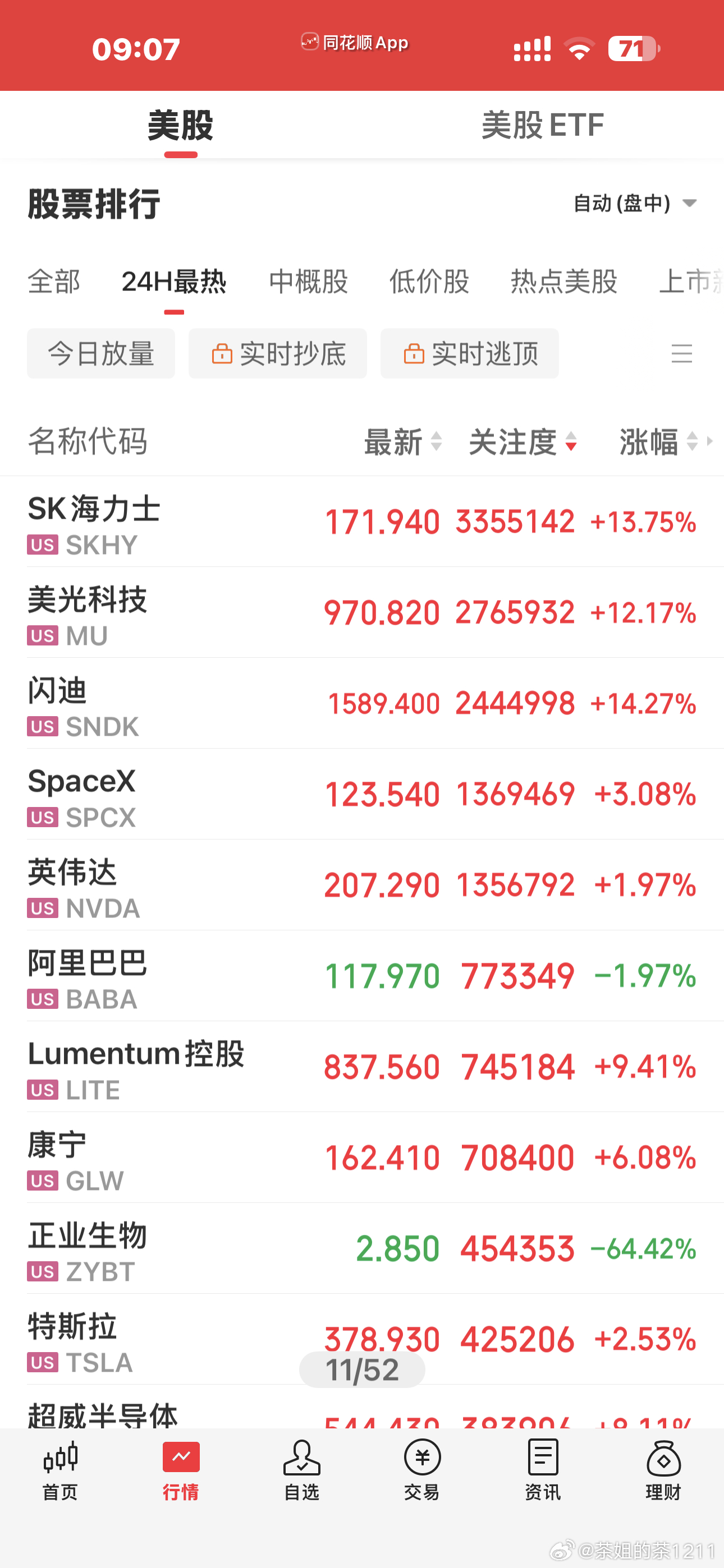 昨晚的美股存储涨成那样，今天早上棒子又要向上熔断了，所以，到底是我们把他们带起来
