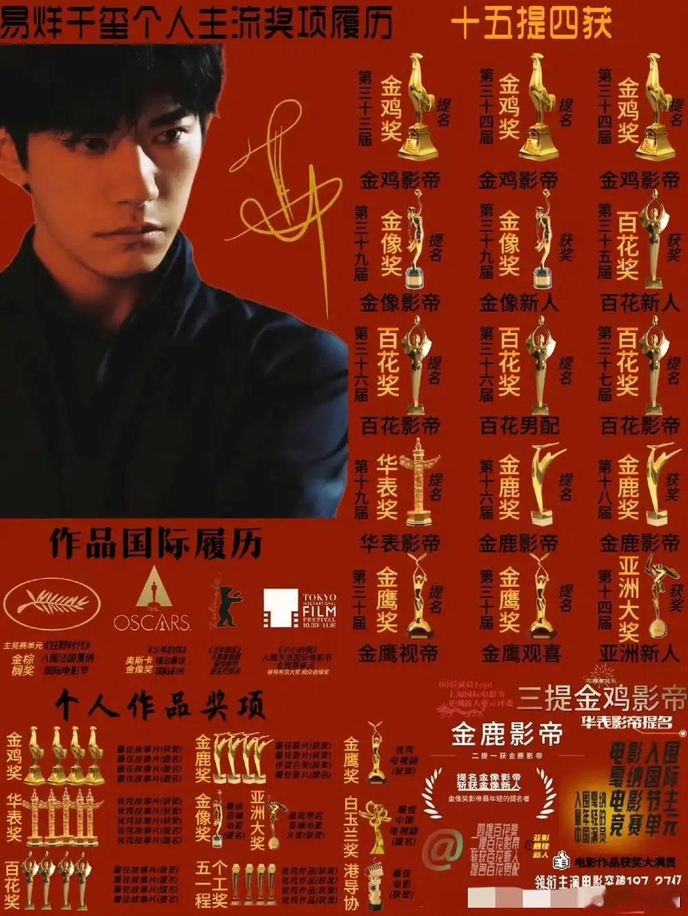 千玺弟弟实绩真的好好 ​​​
