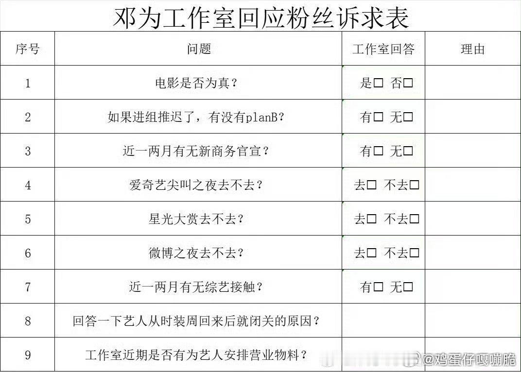 邓为粉丝要求工作室回应诉后 工作室进行了回应 1.曝光和工作安排目前12月工作已