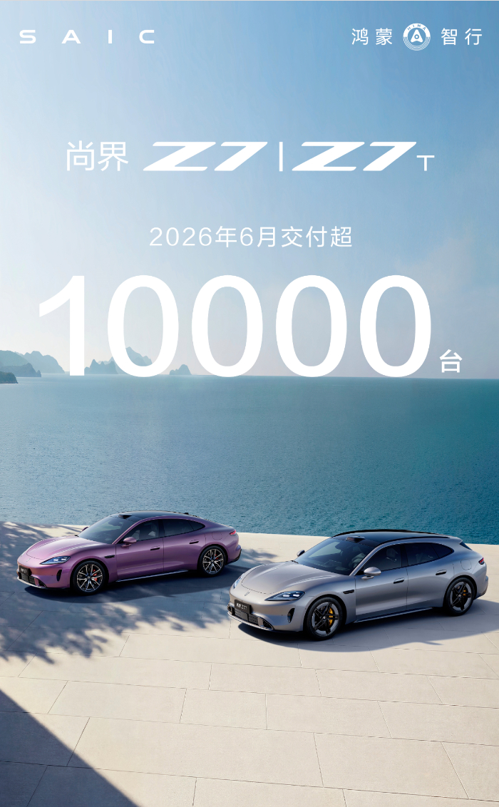 鸿蒙智行 6 月累计交付 50625 台，环比增长 9.7%其中尚界 Z7 系列