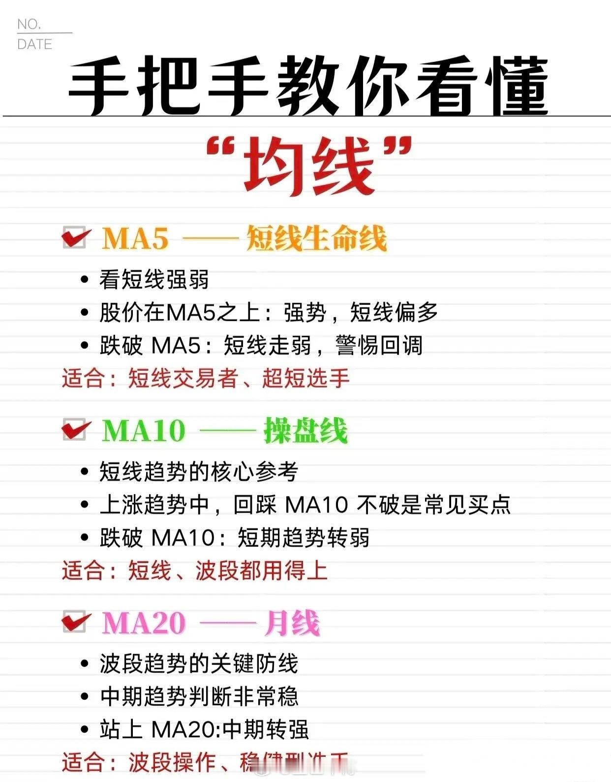 技术面是投资的“安全带”，而非“导航仪”在股市里，很多人要么迷信技术指标，要么彻