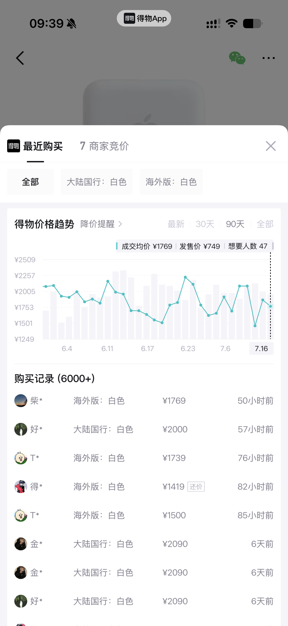挺离谱的，苹果出的 MagSafe 一代外接电池停产之后价格飙升，现在得物卖16