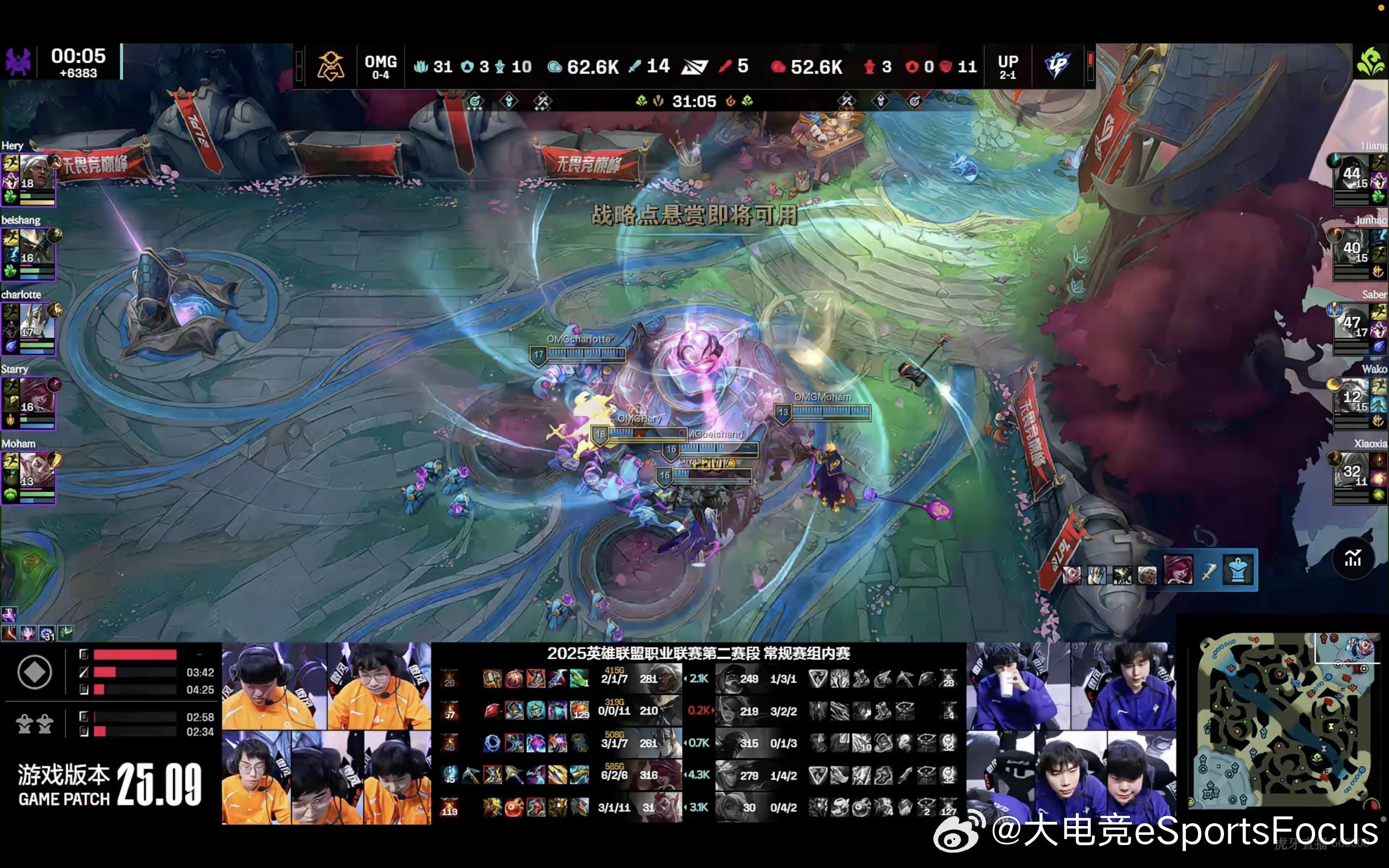 【2025LPL第二赛段  UP 1:1 OMG】  恭喜OMG扳平比分！UP对
