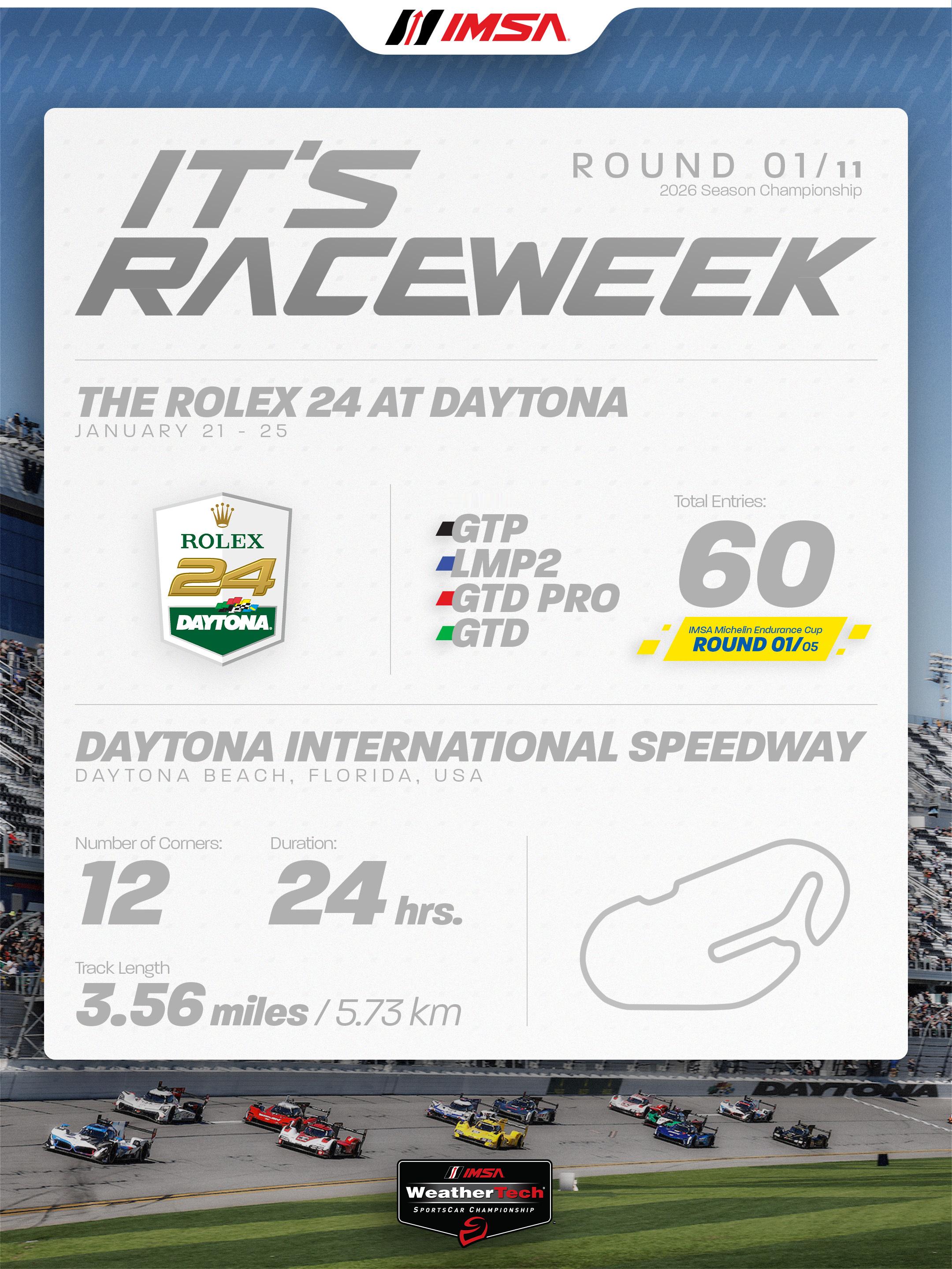 第64届戴通纳24小时耐力赛预告~2026赛季IMSA卫士泰克跑车锦标赛揭幕战本