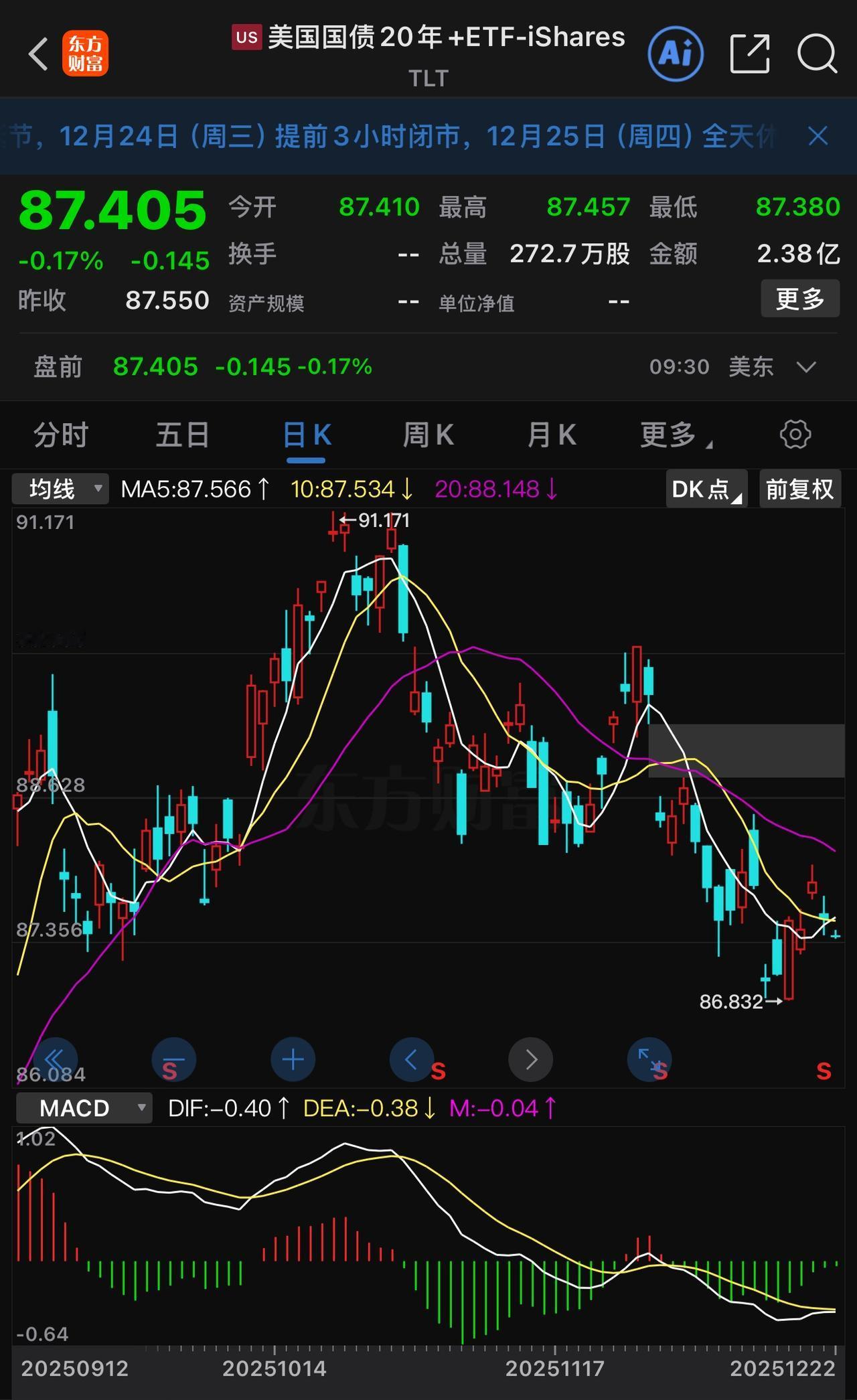 长期美债目前较为稳定，尚未出现崩跌现象。就美国当下的经济形势而论，AI普及之后极