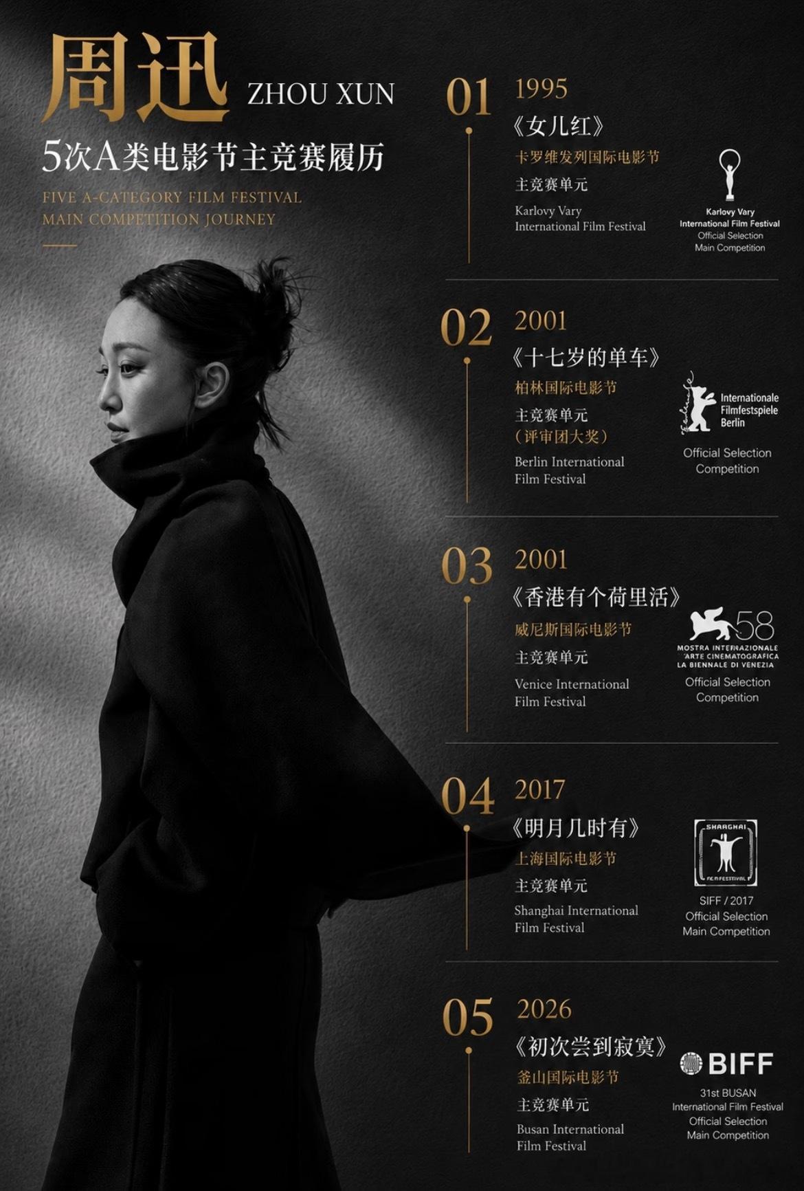时隔九年，周迅再度入围A类主竞赛只要有华人评委，周迅封后的概率还是很大的！周迅的