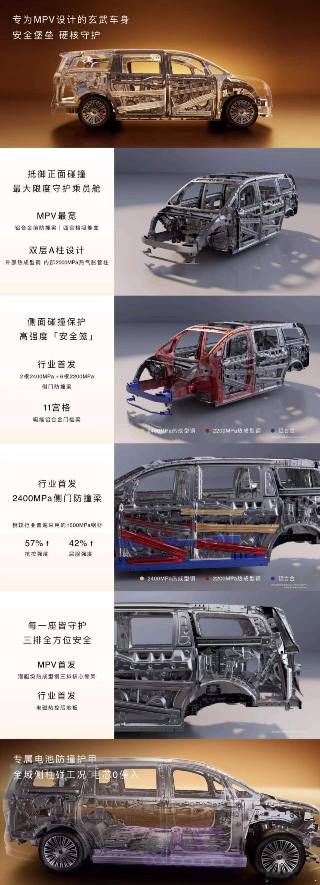 余承东官宣2400MPa热成型钢量产上车余承东称智界V9将首批升级华为ADS5谁