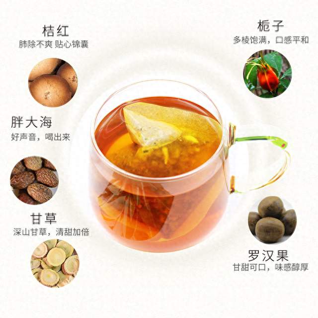 四款家常生津润喉水总结