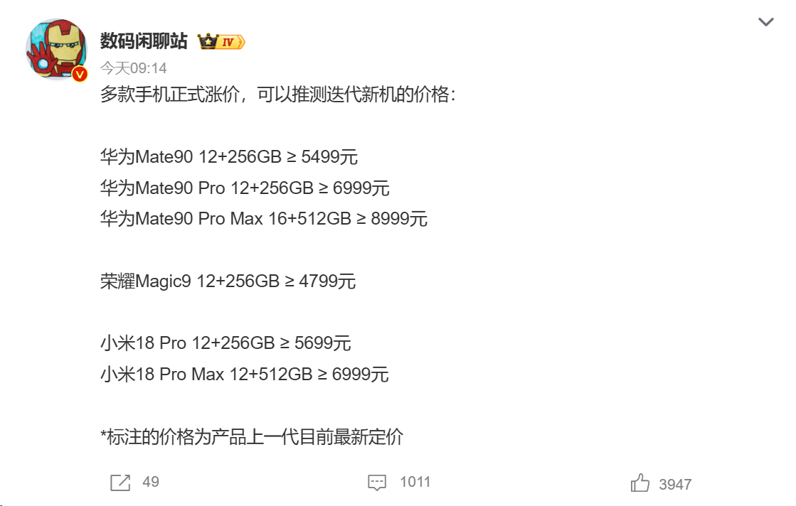 才刚9月手机的涨价潮就来了，除了苹果没涨都涨了[笑而不语] ​​​