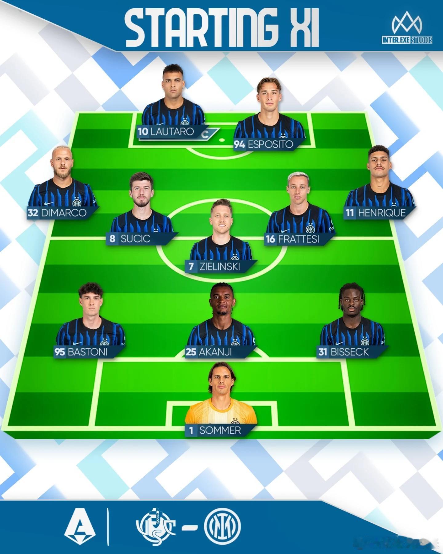 国际米兰首发阵容出炉，弗拉泰西首发国际米兰劳塔罗意甲