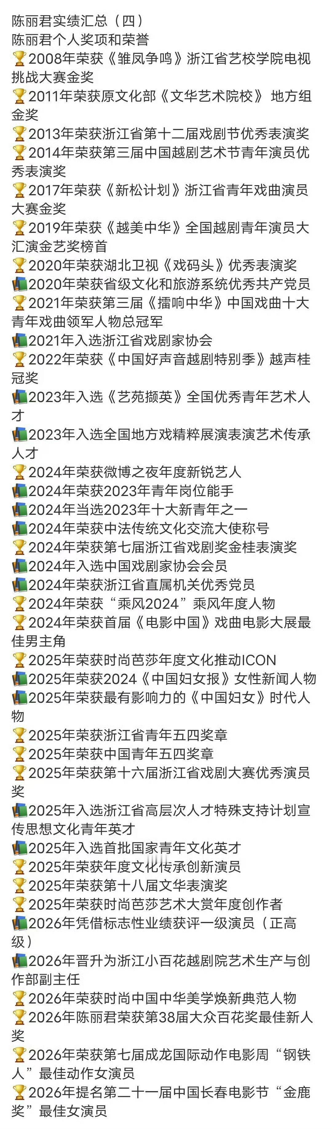 陈丽君个人奖项和荣誉，戏曲和影视实绩都杠杠的 ​​​