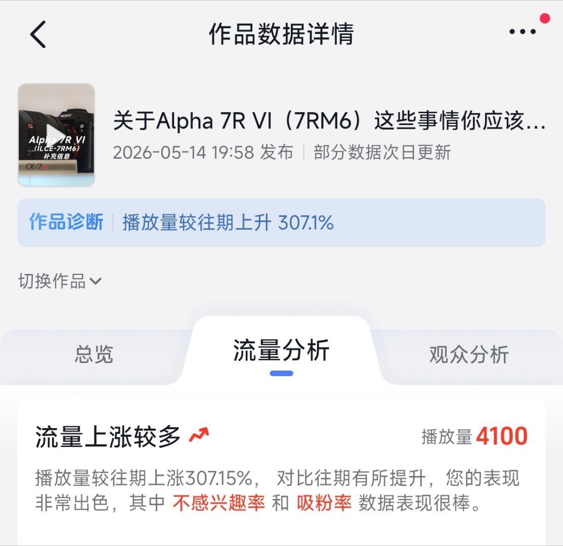 dy这是程序错误？提示了三个流量下降，点开都是流量上涨 