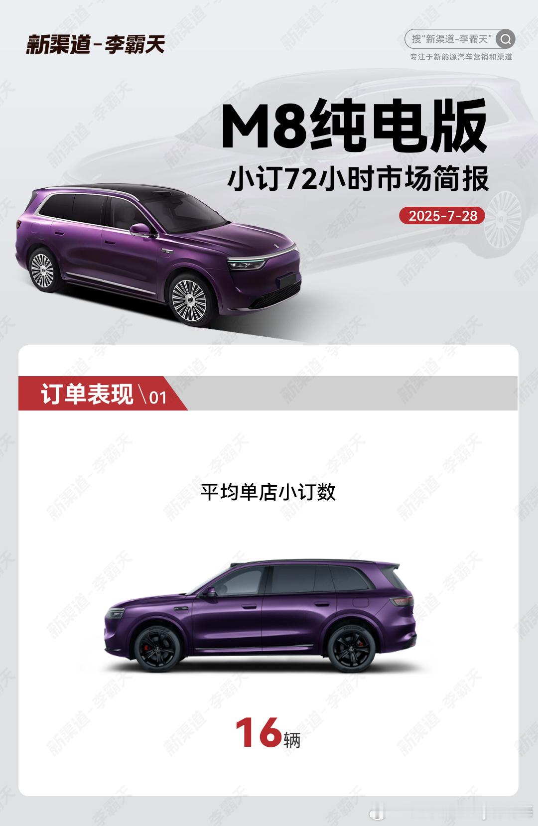 问界M8纯电首发华为电池延寿技术问界M8纯电版首发华为电池延寿技术，可延缓老化，