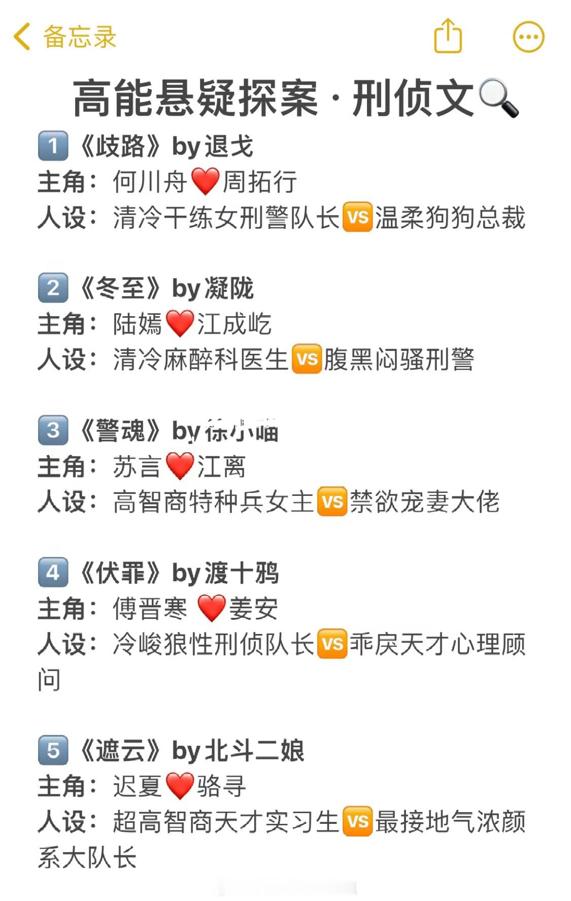 都是巨好看的高能悬疑推理刑侦现代言情小说对于悬疑、推理、探案、惊悚、脑洞类型感兴