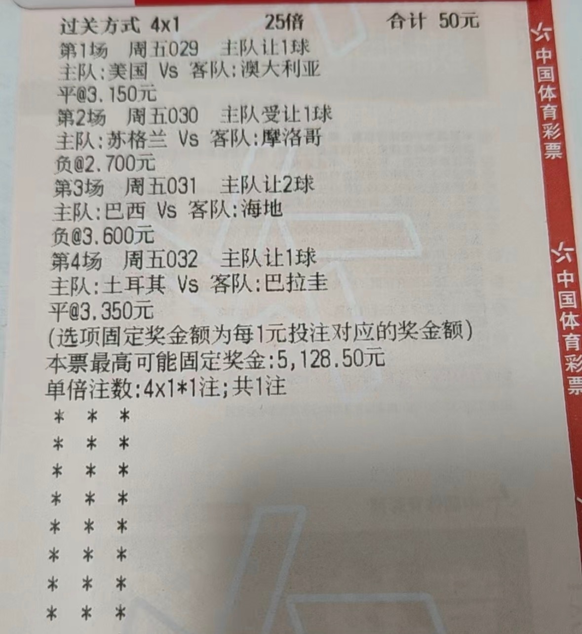今晚实战分享 