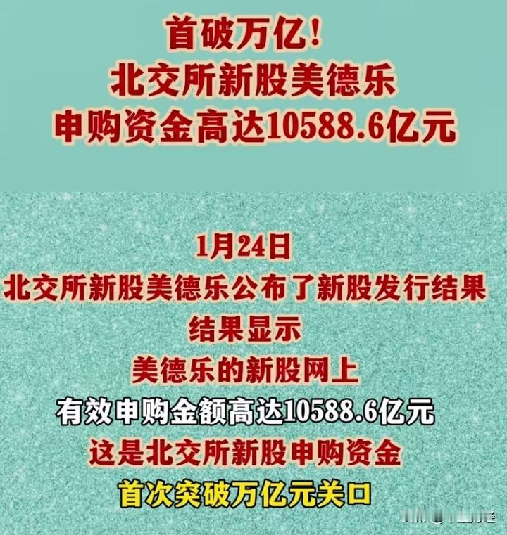 北交所新股申购破万亿！首破10588.6亿元！有人说，可视为一个非常危险的信号；