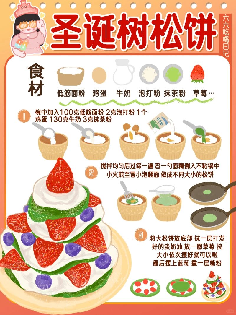 圣诞氛围甜品🎄有手就会❗ 0失败❗免烤箱