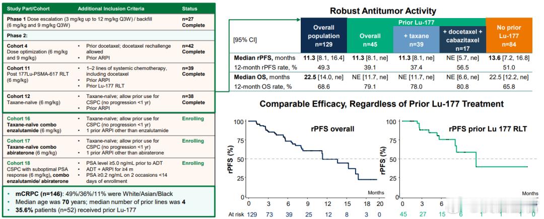 六岁药企叩响商业化大门！拆解映恩生物：ADC工程化时代的执行力样本ADC的大时代